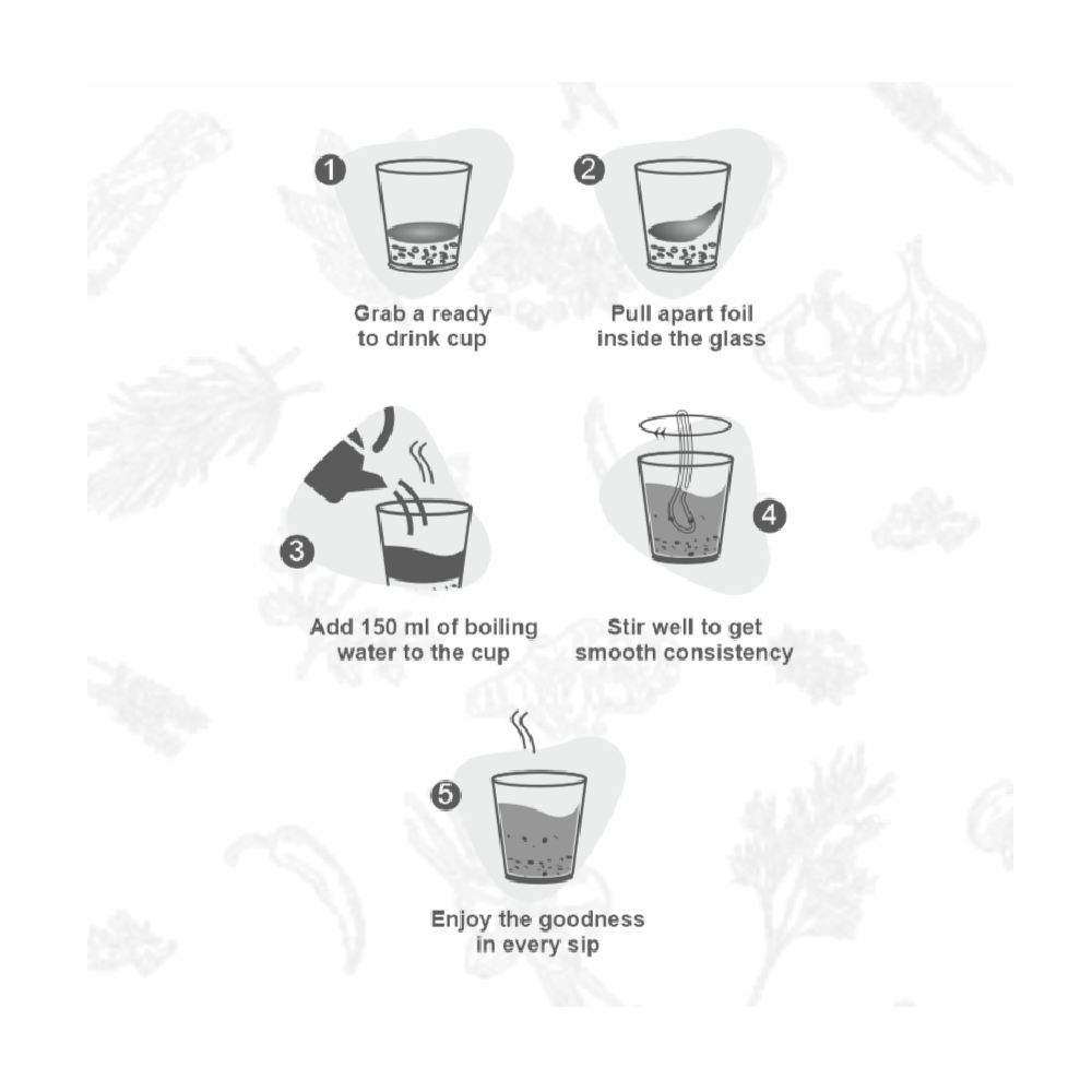 1746252687870-Tomato Soup_How to use.png